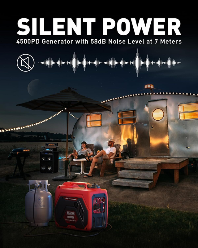 ERAYAK 4500iPDM DUAL-FUEL INVERTER GENERATOR - HOME & CAMPING - Photo 7