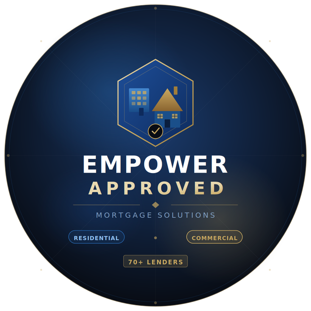 Custom Home Construction in London - Land   Build Financing