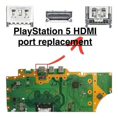 HDMI port replacement for play station 5 & Xbox series x