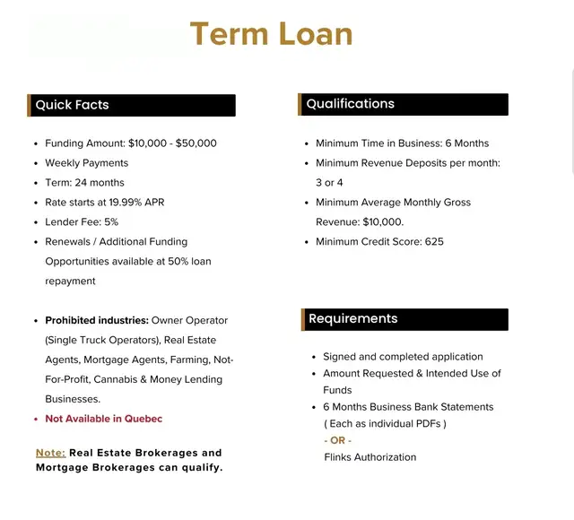 ✅ Small Business Financing – No Income Docs, Approvals in 48hrs