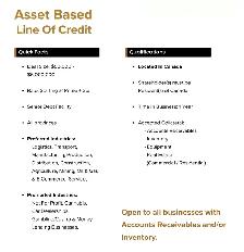 ✅ Small Business Financing – No Income Docs, Approvals in 48hrs - Photo 5