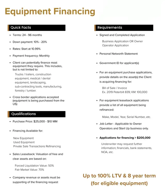 ✅ Small Business Financing – No Income Docs, Approvals in 48hrs - Photo 6