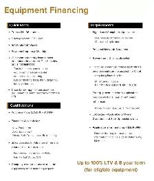 ✅ Small Business Financing – No Income Docs, Approvals in 48hrs - Photo 6