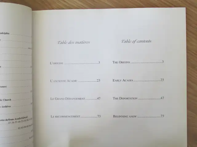 ACADIE - ESQUISSES D'UN PARCOURS by Cecile Chevrier - 1994 SC - Photo 5