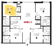 Summer Sublet near of Univ of Guelph