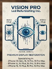 iPhone screen/ LCD / Display 13 Mini-14 Pro max