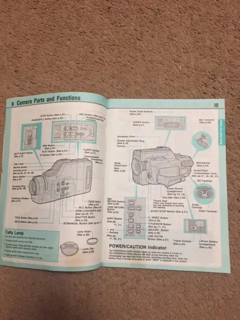 Original  Manual for CANON CAMCORDER E80/E808
