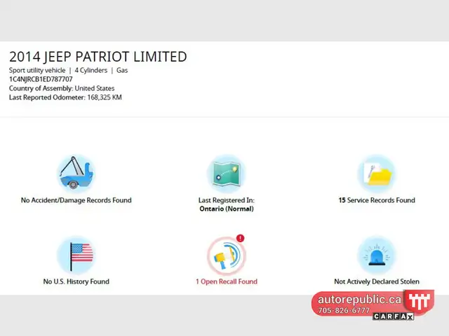 2014 Jeep Patriot Limited 4WD Certified Loaded No Accidents - Photo 5