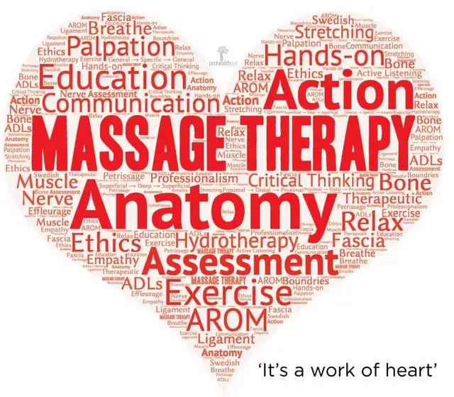 RMT Needed - Midland ON - Photo 6