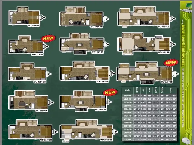 2014 Wilderness 2775RB Trailer - Photo 9