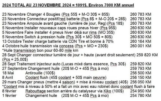 Honda CRV 2005, 271 500 km, transmission automatique, 5 000$ - Photo 9