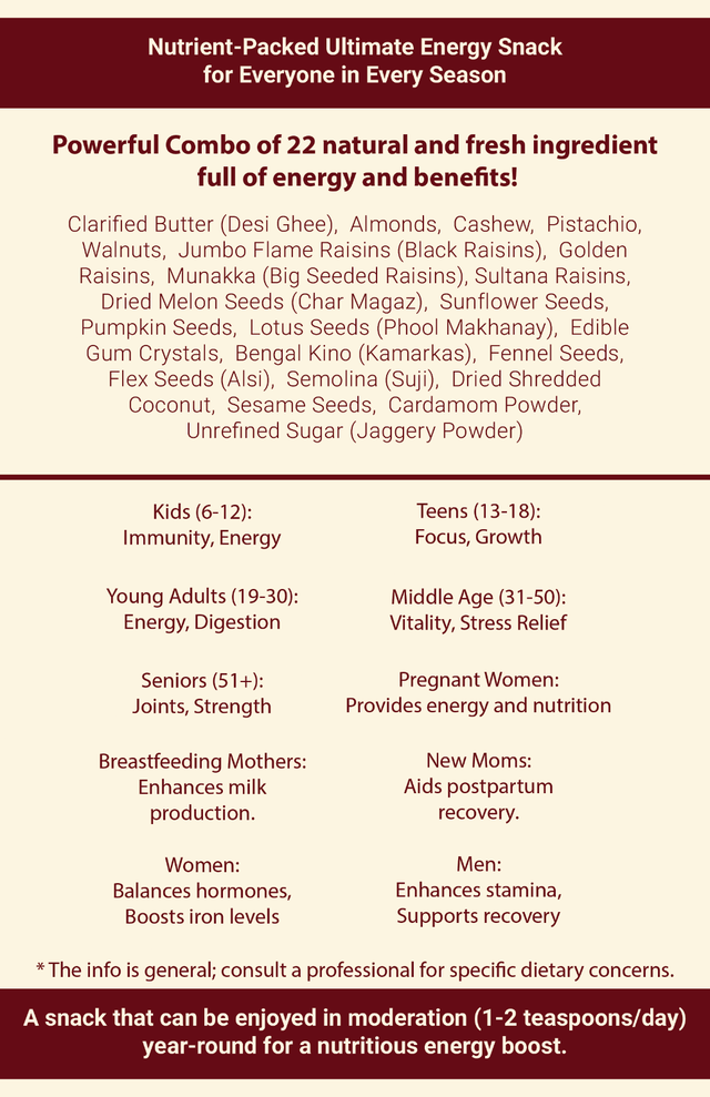 HOMEMADE QUALITY PANJIRI  for All Ages and Seasons - Photo 9