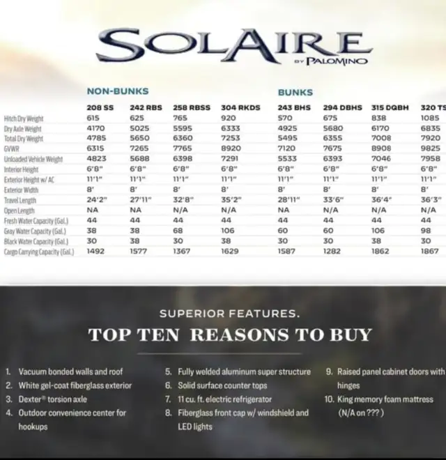 2022 SolAire Ultra Lite 294DBHS - Photo 8