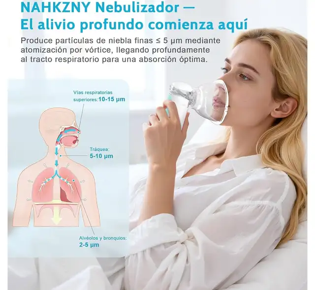 Brand new Nebulizer still in box. - Photo 4