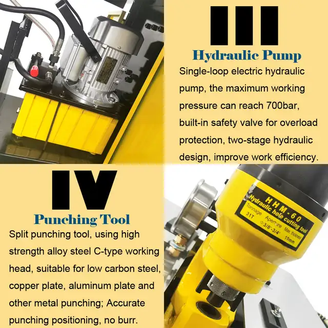 Model150 3-in-1 Hydraulic Busbar Processing Machine 110V 056276 - Photo 6