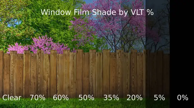 Privacy Window Film for Home & Office - Photo 7