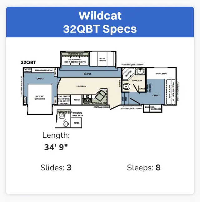 2010 Forest River Wildcat Fifth Wheel - Photo 6