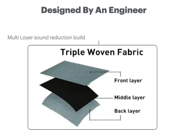 Dog Collar - Photo 3