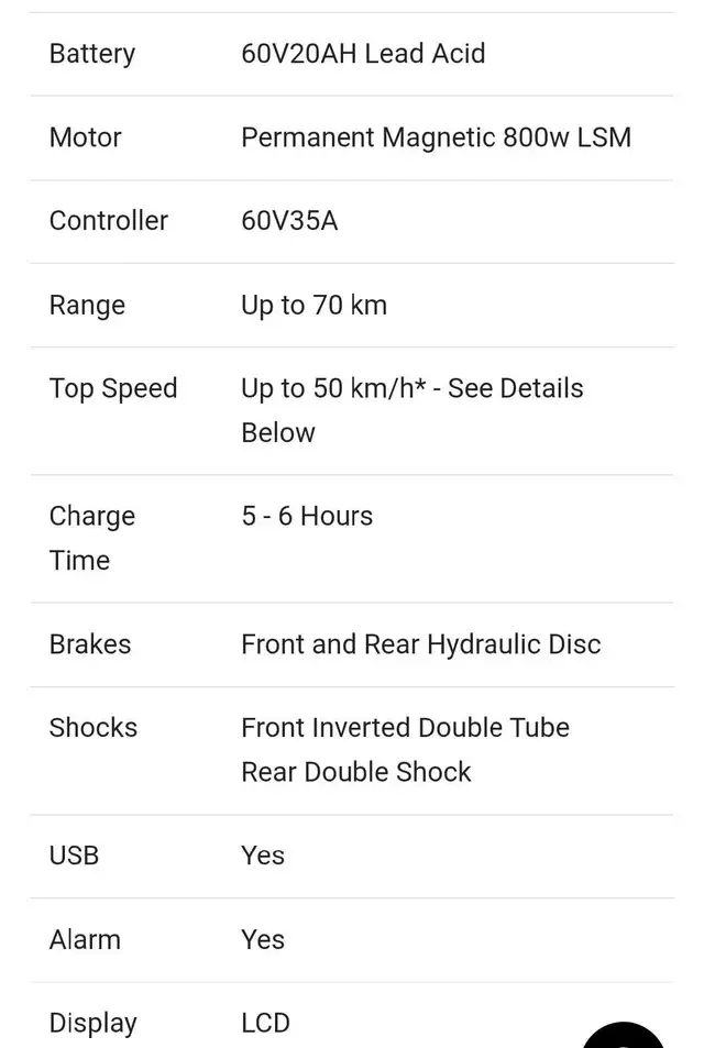 Gio Italia Ultra Scooter (32178764) - Photo 3
