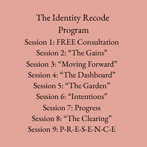 Hypnosis for Weightloss, Smoking Cessation and Stress Management - Photo 2