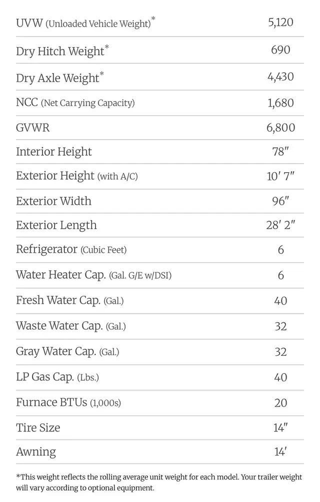 ✨ 2016 KZ Spree Connect 250BHS — Immaculate! - Photo 2