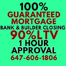 BUILDER CLOSING GUARANTEED PRIVATE Mortgage 2 Hours Approval