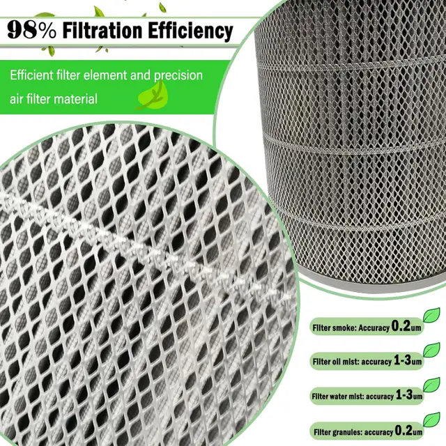 High Airflow Mechanical CNC Oil Mist Collector Filter 057099 - Photo 8