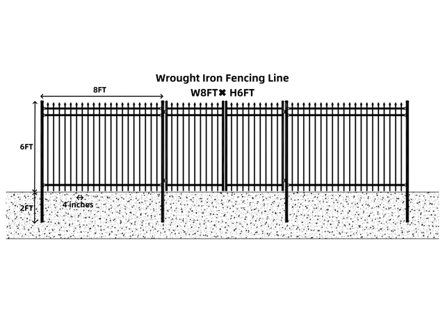 Industrial Site Fence – 240FT Panel System - Photo 2