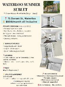 Waterloo Spring Sublet