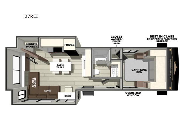 2026 Prime Time RV Avenger 27REI - Photo 2