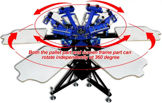 6 Color 6 Station Screen Printing Machine with Fix Board 006438 - Photo 2