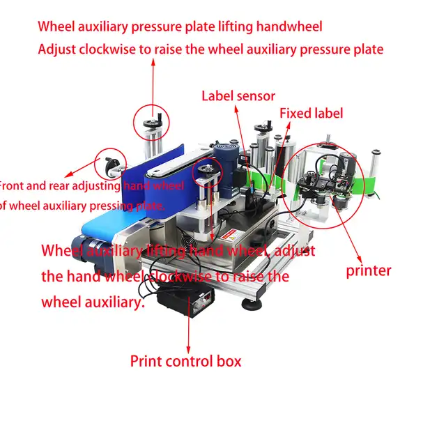 Promotion Conveyor Round Bottle Labeling & Coding Machine 160173 - Photo 7