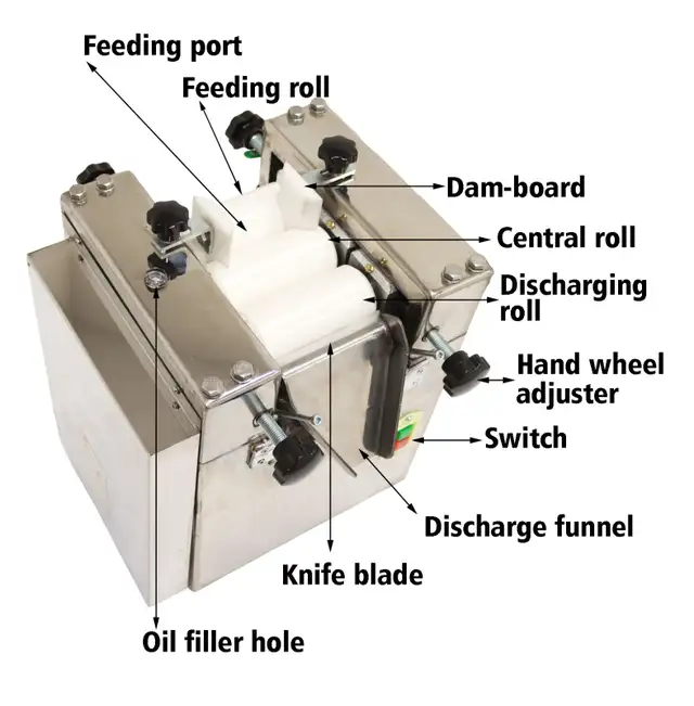 Three Zirconia Ceramics Roll Mill Grinder Lab Supply 110V 134092 - Photo 10