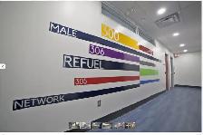 Turnkey Team Suite for Businesses-Grow, Expand, Simplify - Photo 7