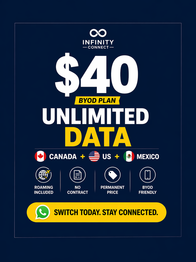 $40 Unlimited Data Plan – Canada US Mexico (permanent price )