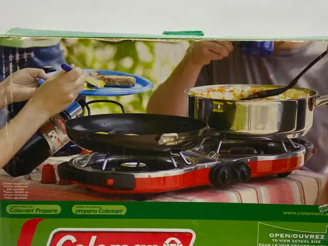 Coleman Fold-n-Go 2-Burner Portable Camping Stove. New! - Photo 3