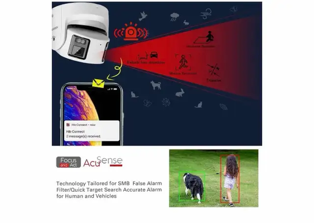 security camera - Photo 2