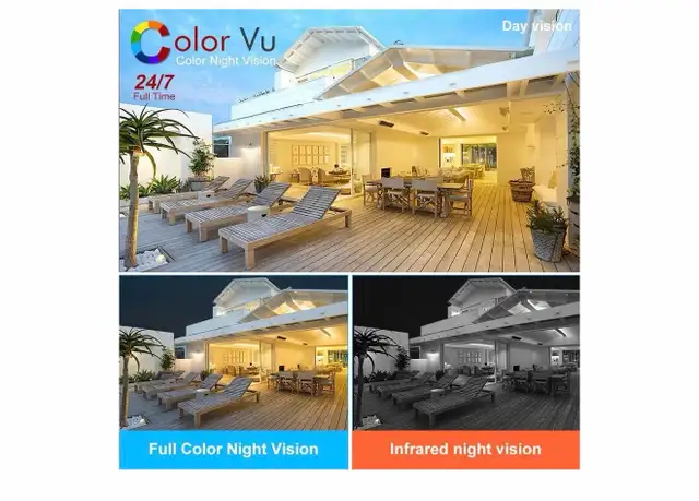 security camera - Photo 4