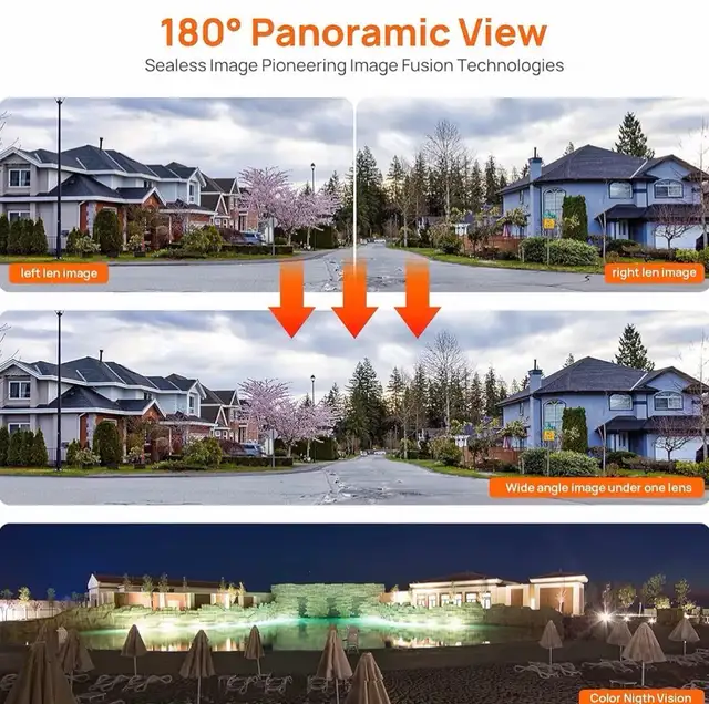 security camera - Photo 5