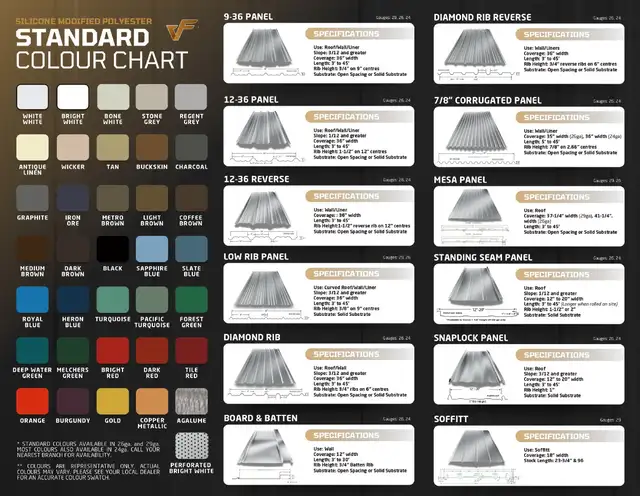 STEEL ROOFING & SIDING - Photo 3