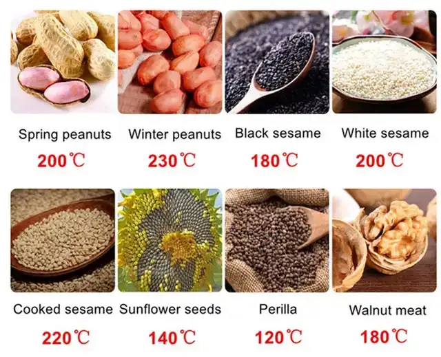 oil machine - Photo 3