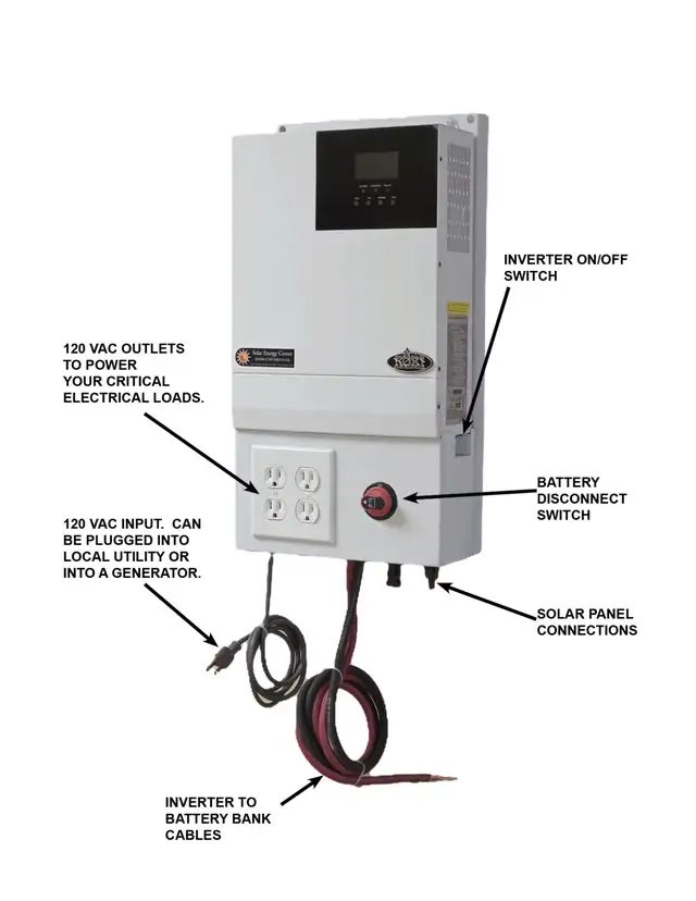 KOZI POWER HUB WALL MOUNT SYSTEM