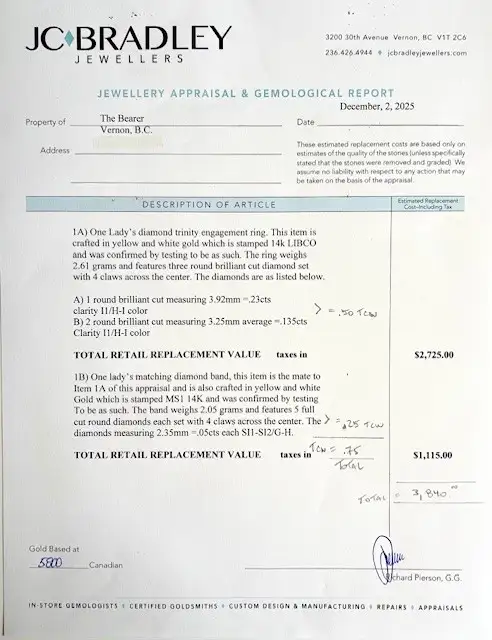 AUCTION - JEWELLERY/MORE - ONLINE - SATURDAY, APRIL 25 - 8 AM - Photo 2