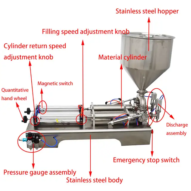 100-1000ml 2 Nozzles Paste Liquid Filling Machine 160403 - Photo 3