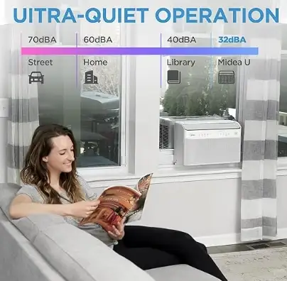 Midea 10,000 BTU U Shaped Smart Inverter Window Air Conditioner - Photo 4