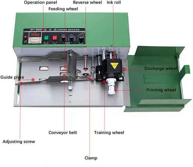 110V MY-380F Stainless Steel Solid-Ink Coding Machine 181172 - Photo 4