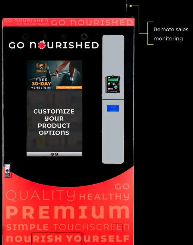 Turnkey Vending Business – 3 Machines at 3 Active Locations - Photo 2