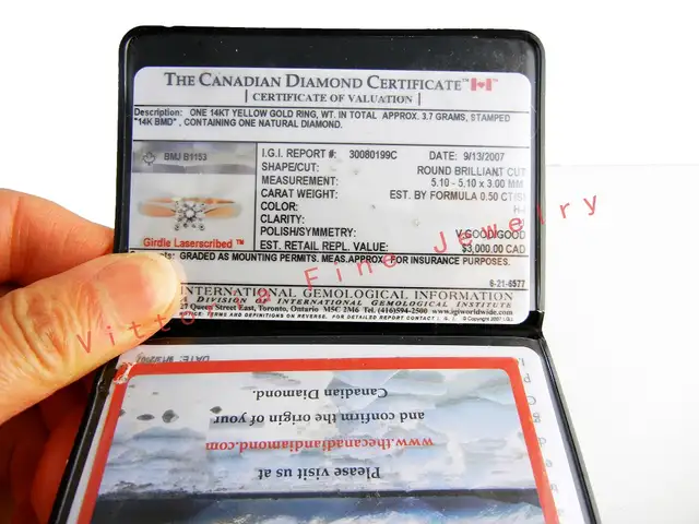 14KT Y/Gold 0.5CT Round Solitary Diamond Ring. Naturally Mined! - Photo 5