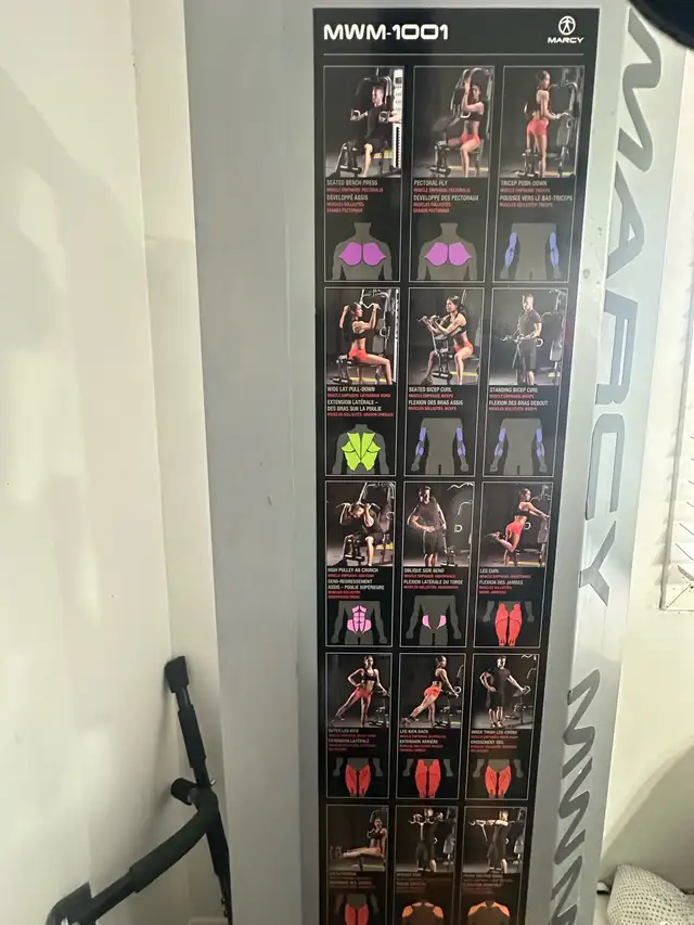 Machine multifonction Marcy MWM-1001 – excellent état - Photo 4