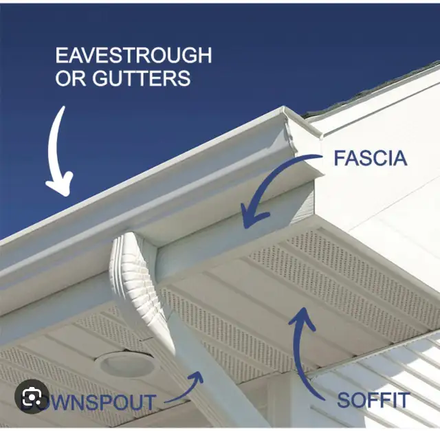 WANTED: EAVESTROUGH/METALS INSTALLER